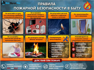 FIRE SAFETY RULES IN HOUSEHOLD