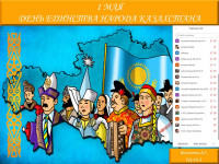May 1 – Day of Unity of the People of Kazakhstan