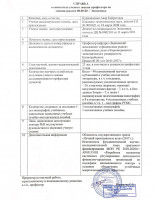 Курманалина Анар Кайратовна - дата размещения материала (28.08.2020)